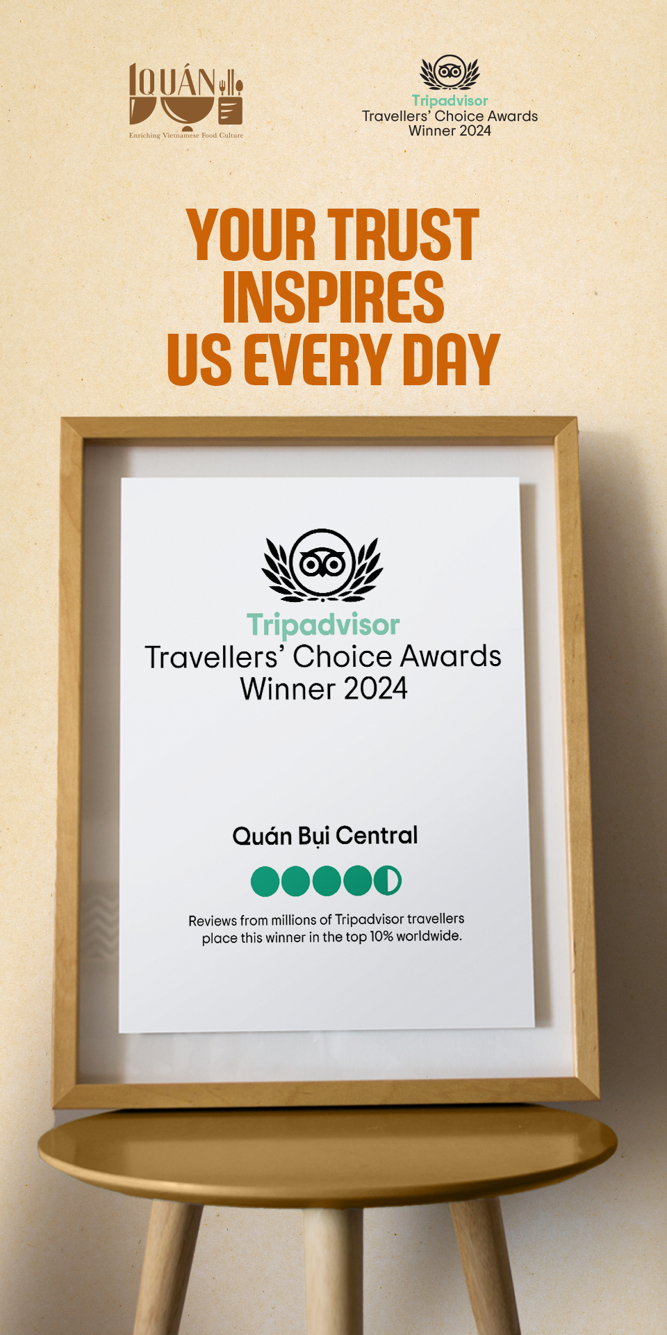 travellers' choice awards